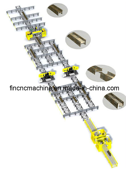 CNC Beveling Machine for H-beam7