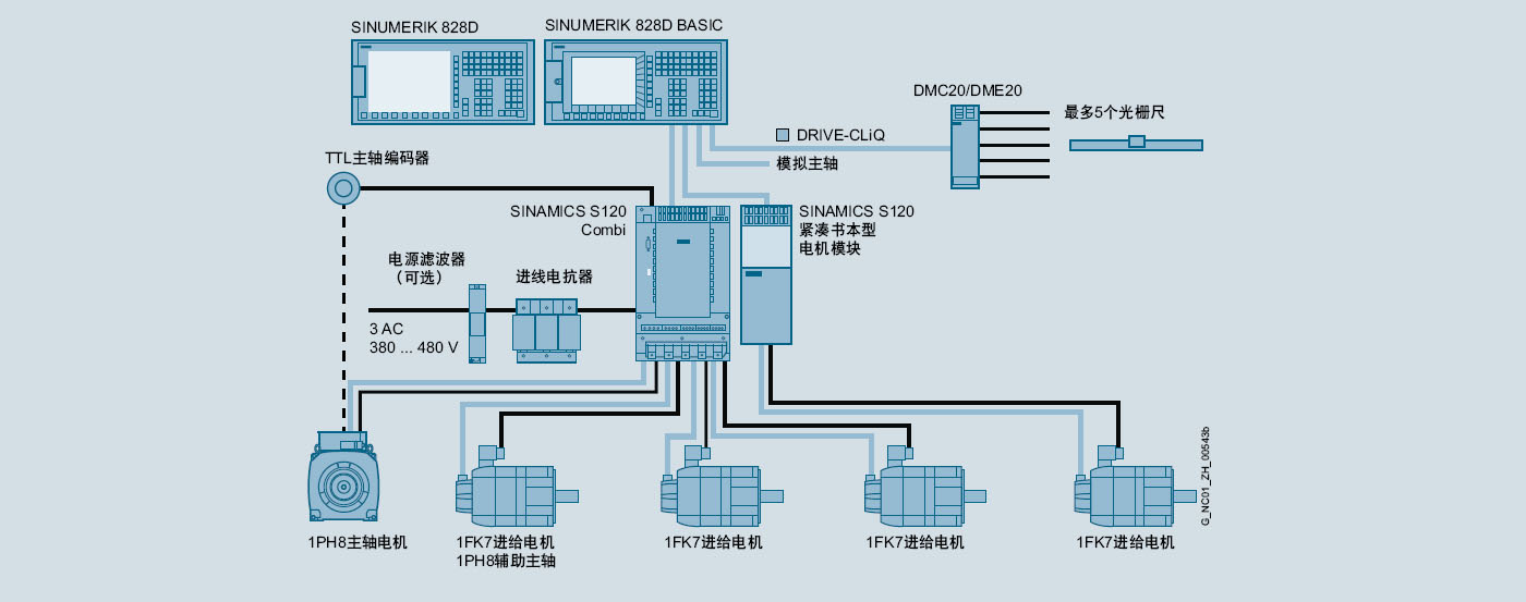 TD Series-6